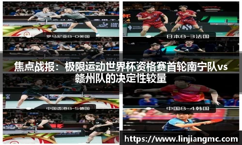 焦点战报：极限运动世界杯资格赛首轮南宁队vs赣州队的决定性较量